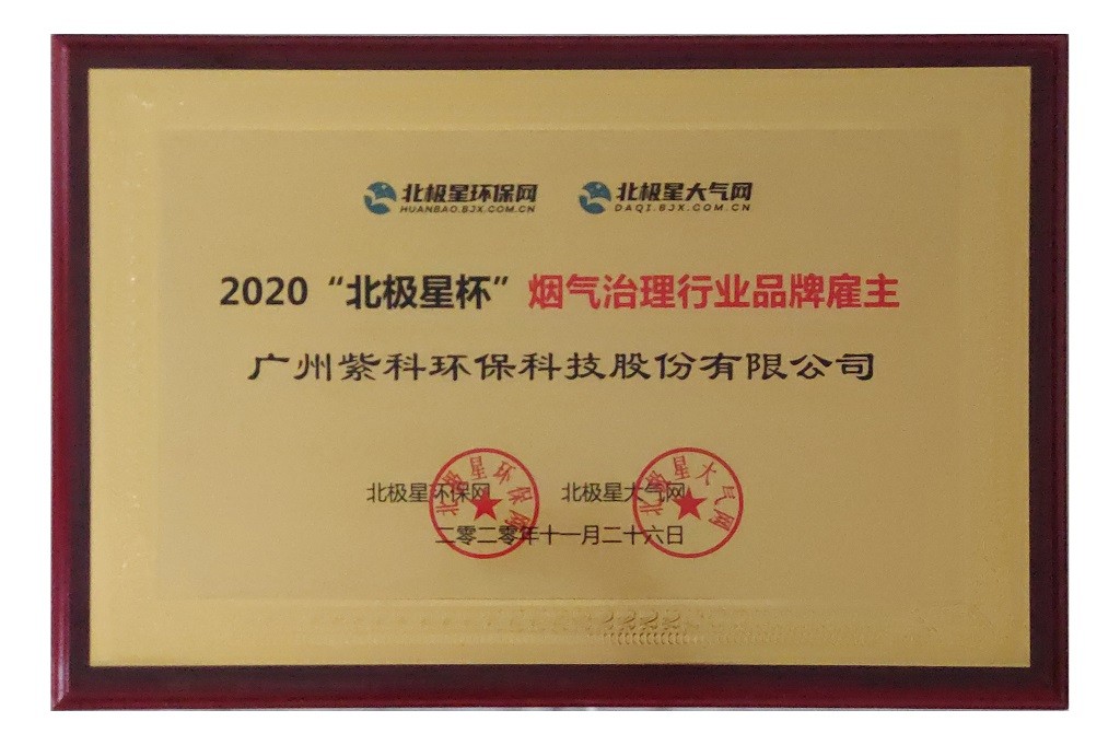 2020�����Ǳ�����������ҵƷ�ƹ���